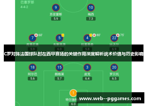 C罗对阵法国球队时在西甲赛场的关键作用深度解析战术价值与历史影响 C罗对阵法国球队时在西甲赛场的关键作用深度解析战术价值与历史影响