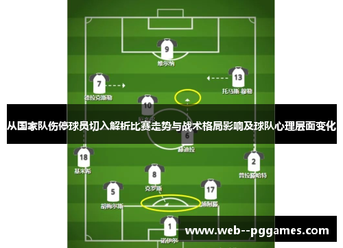 从国家队伤停球员切入解析比赛走势与战术格局影响及球队心理层面变化