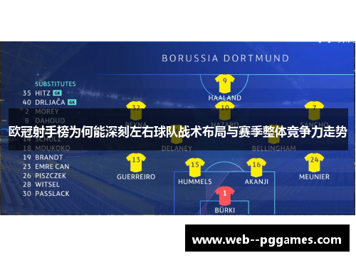 欧冠射手榜为何能深刻左右球队战术布局与赛季整体竞争力走势