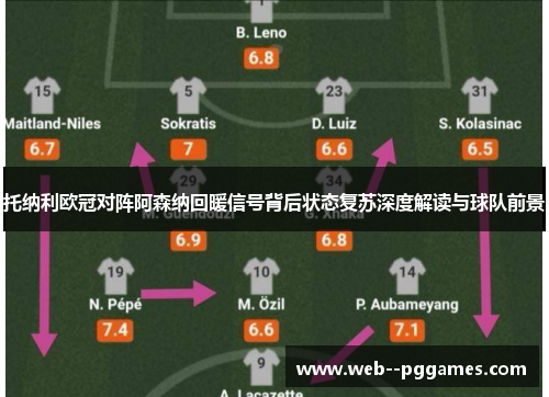 托纳利欧冠对阵阿森纳回暖信号背后状态复苏深度解读与球队前景