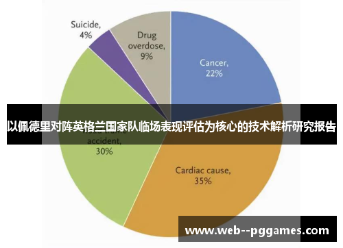 以佩德里对阵英格兰国家队临场表现评估为核心的技术解析研究报告 以佩德里对阵英格兰国家队临场表现评估为核心的技术解析研究报告
