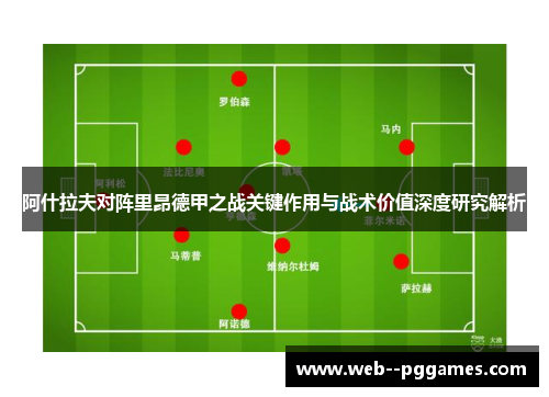 阿什拉夫对阵里昂德甲之战关键作用与战术价值深度研究解析 阿什拉夫对阵里昂德甲之战关键作用与战术价值深度研究解析